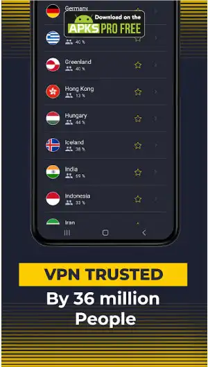 Cyberghost VPN MOD APK (Premium Unlocked) Latest Download 