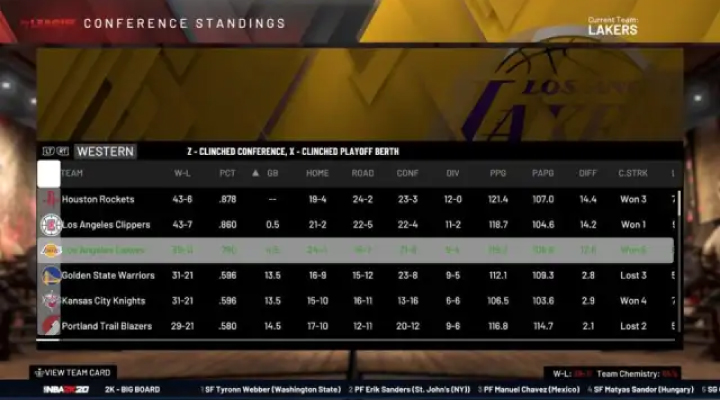 nba 2k20 apk